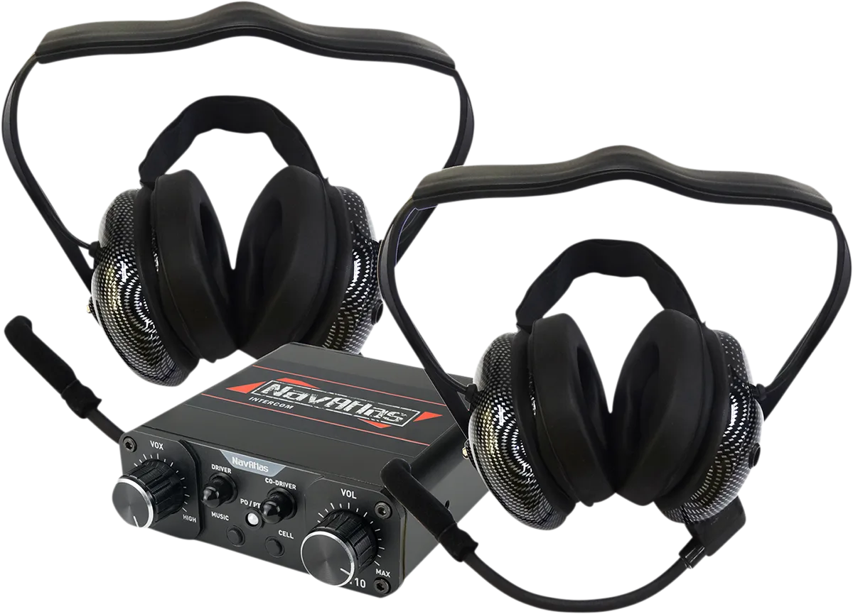 Communication System with Behind the Head Headphones