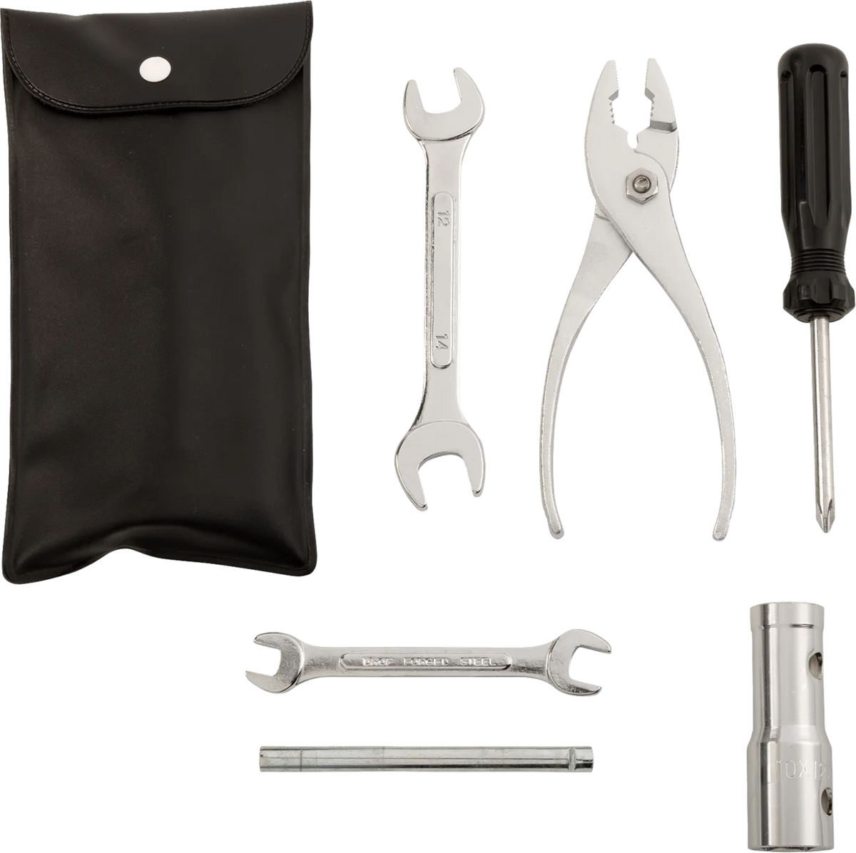 Economy Tool Kit