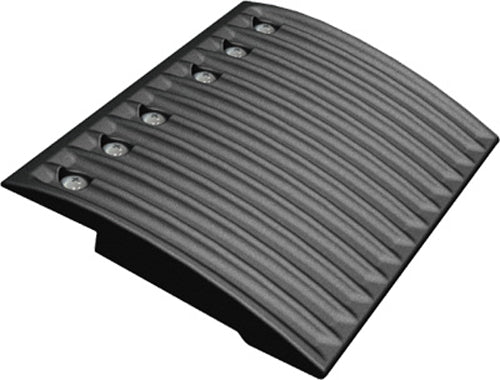 Edge Glides