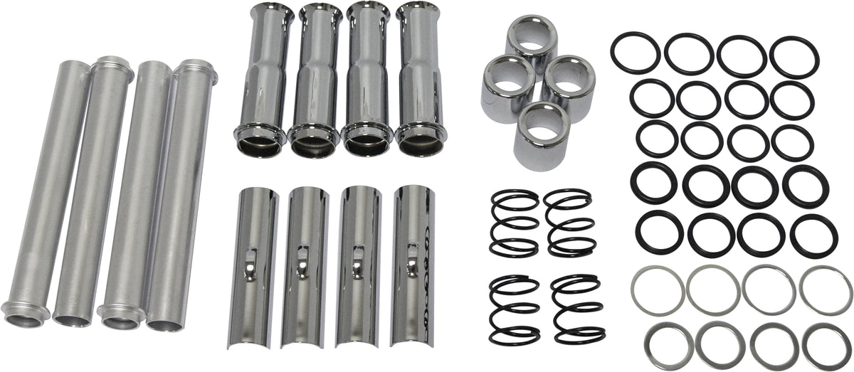 Twin Cam Pushrod Cover Kit