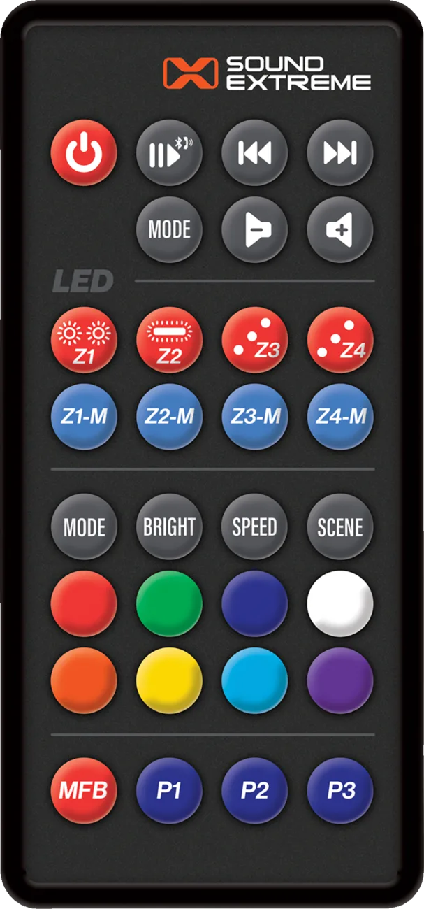 Remote