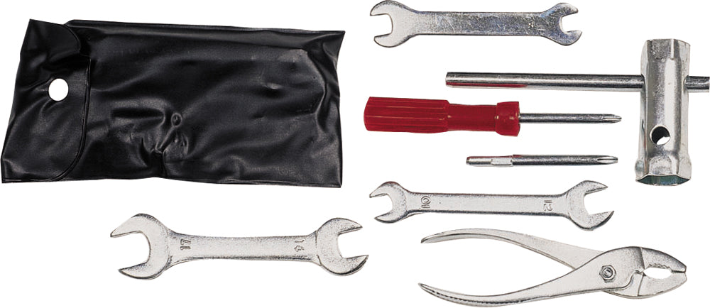 Economy Tool Kit