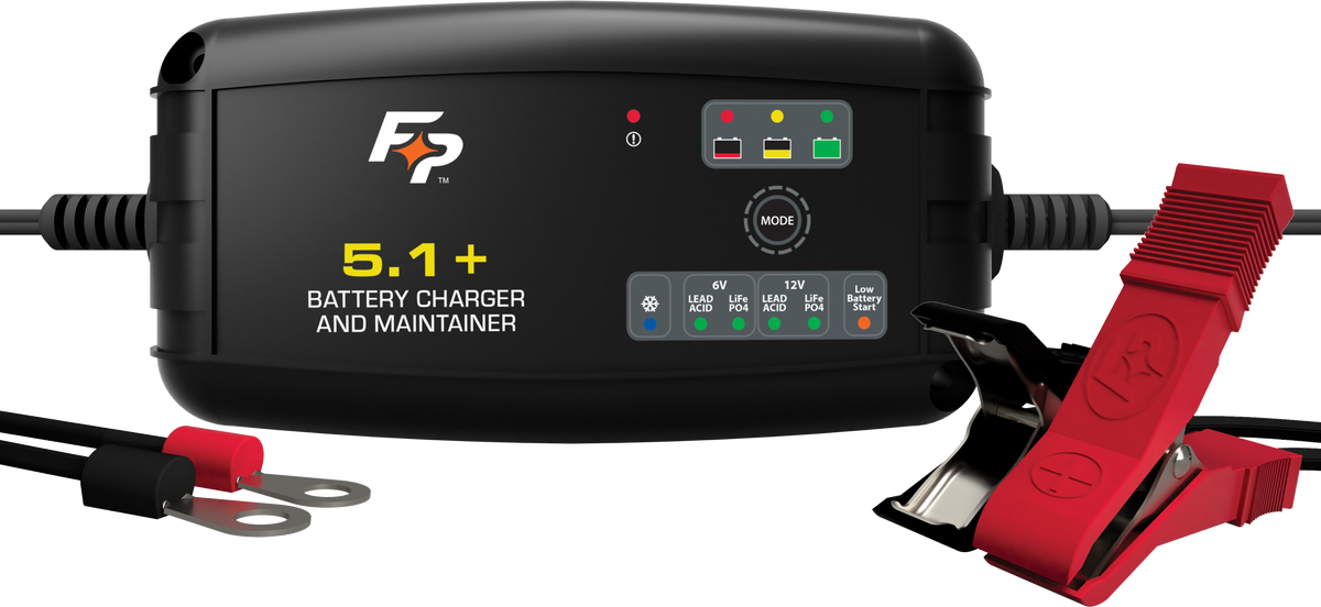 Battery Charger 12V 5.1A