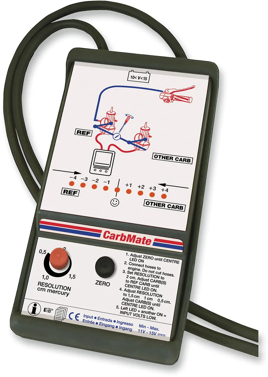CarbMate™