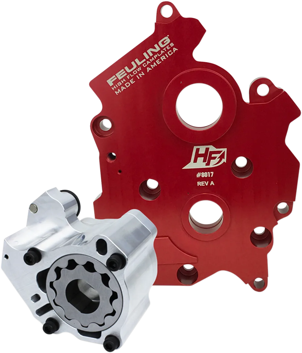 HP+® High Volume Oil Pump