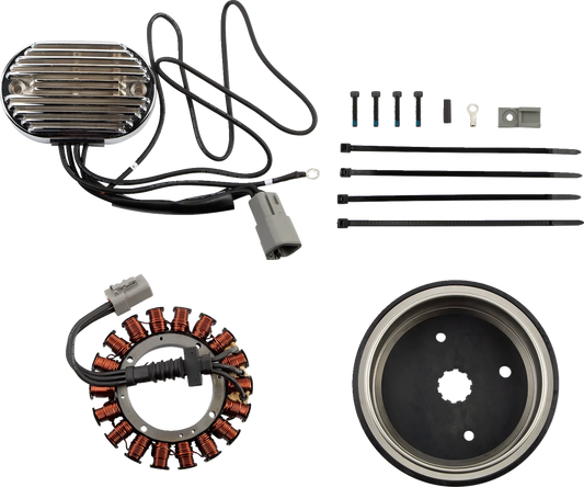 Charging System