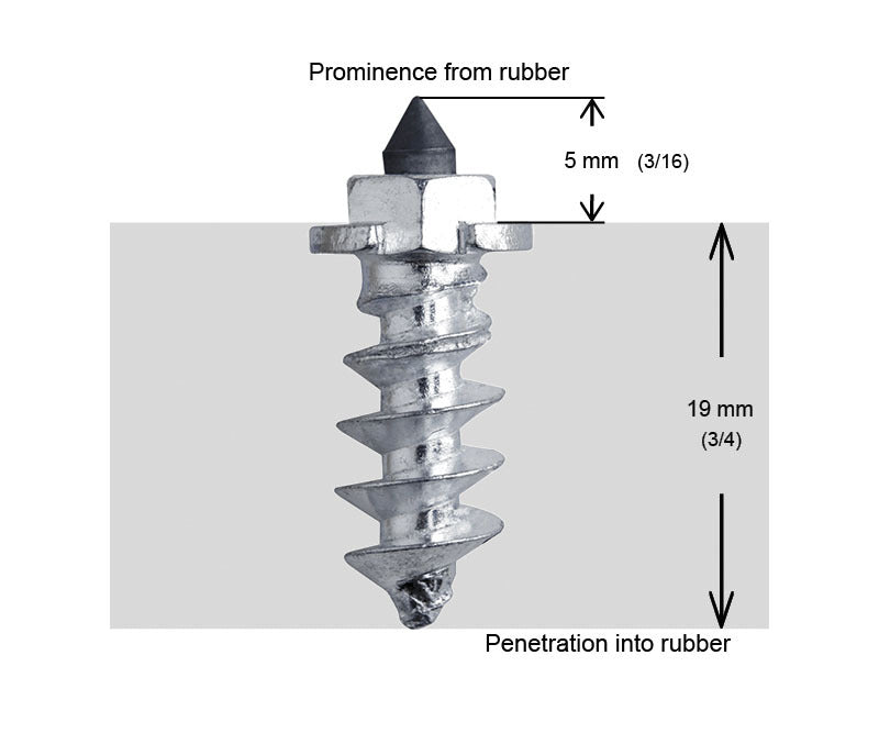 Shoulder Screw Studs