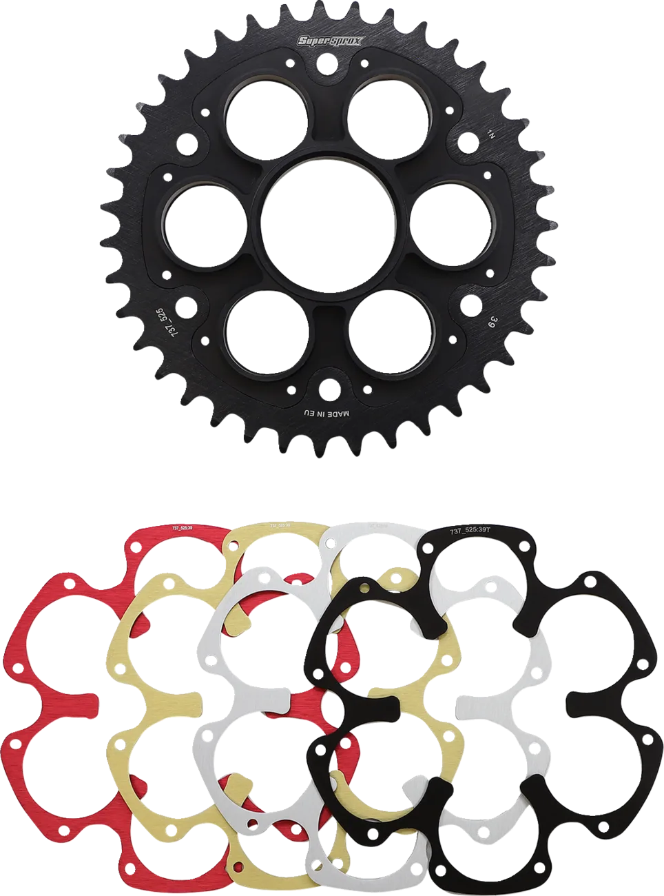 Edge Kit