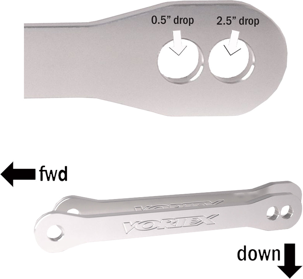 Lowering Links