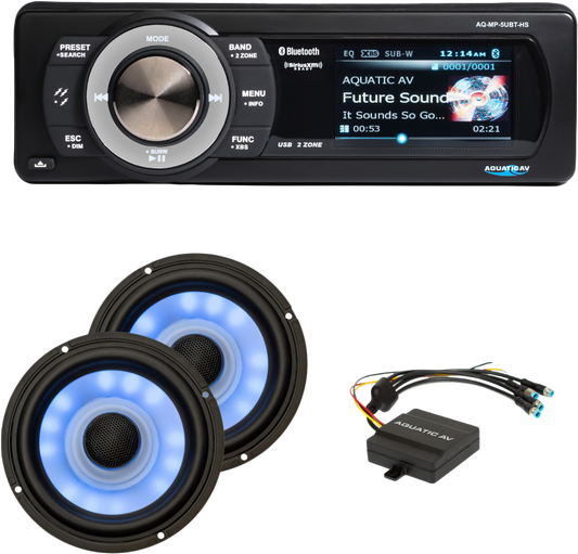Ultra RGB & Stereo Kit