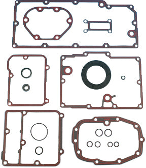 Big Twin/Twin Cam Gasket Kit