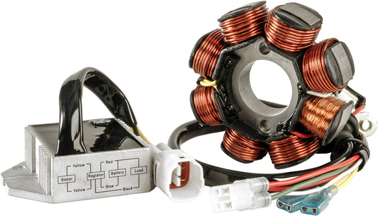 High Output Stator Kit