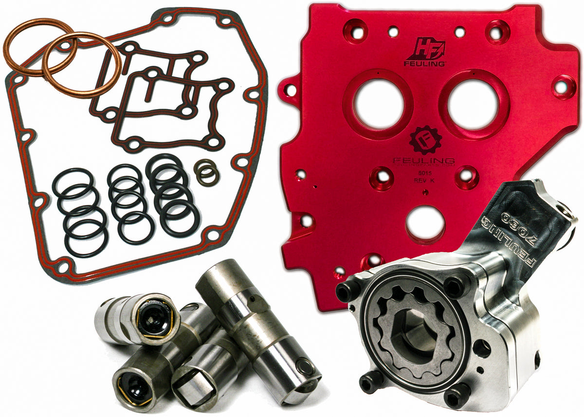 Oiling System Kit
