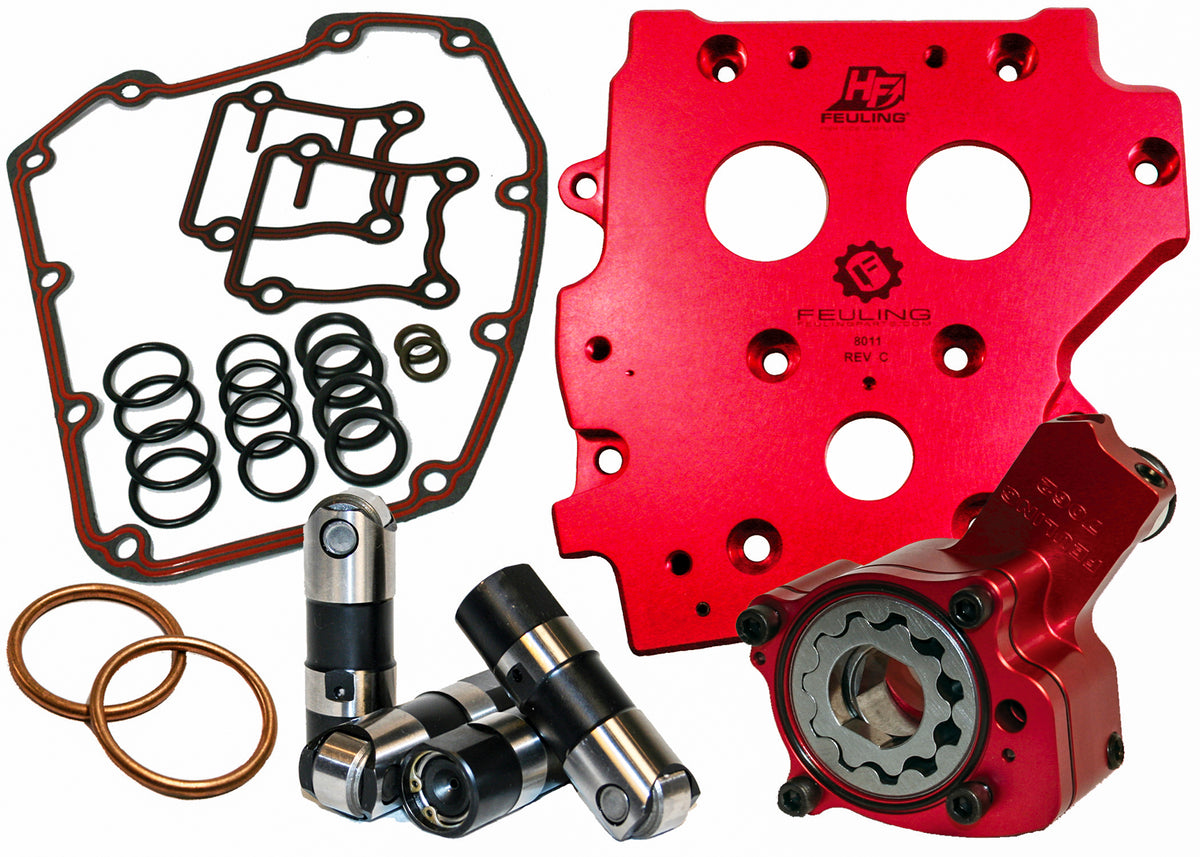 Oiling System Kit