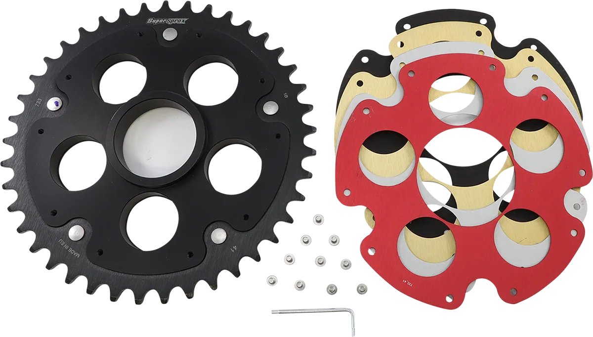 Edge Kit