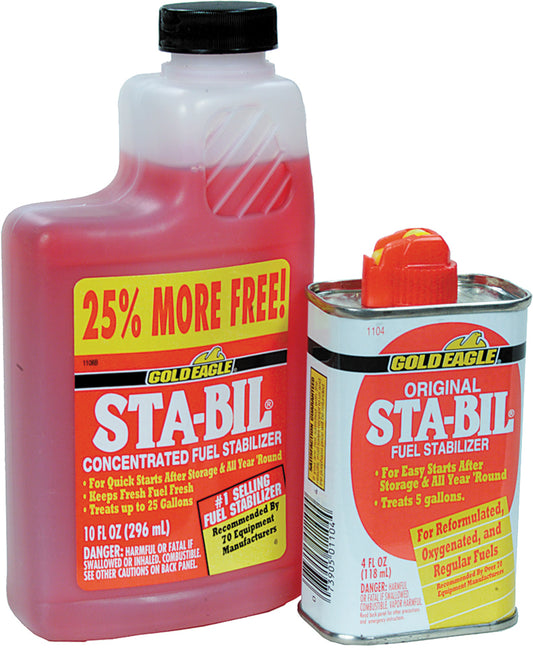 Gas Stabilizer