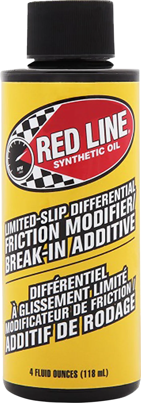 Friction Modifier and Break-In Additive