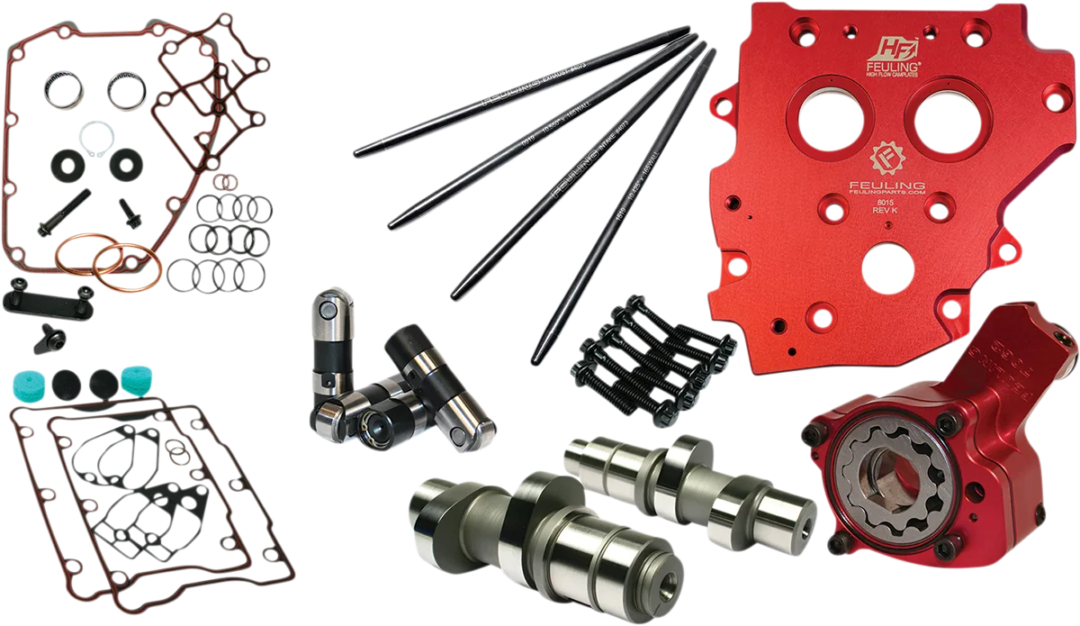 Race Series® Camshaft Kit
