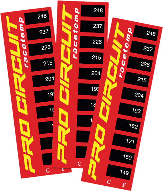 Thermo Strips