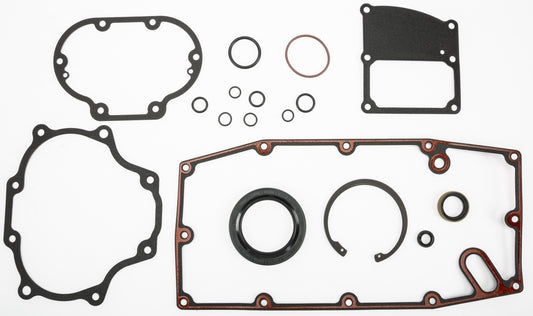 Milwaukee 8 Gasket Kit