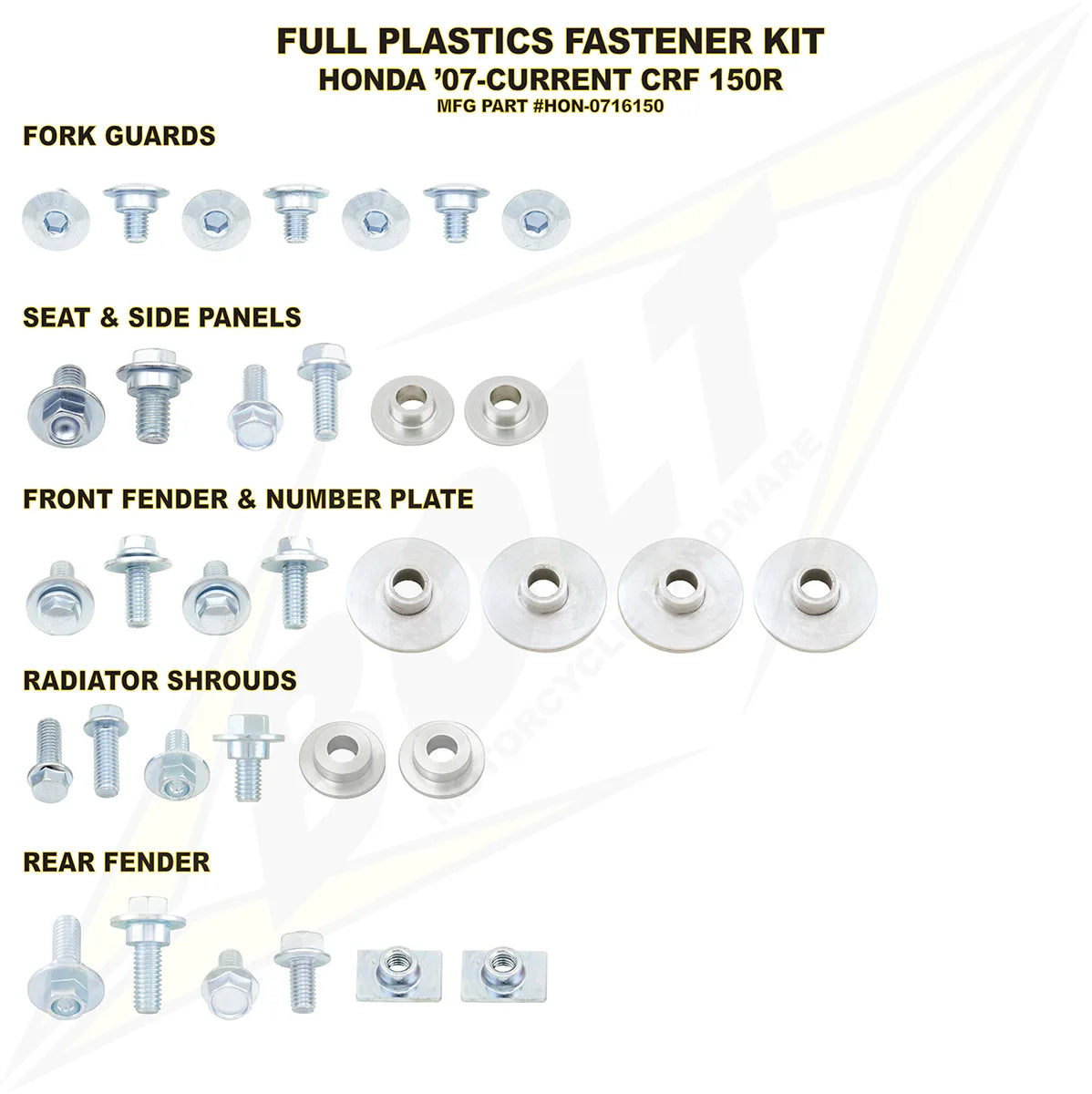 Body Work Fastener Kit
