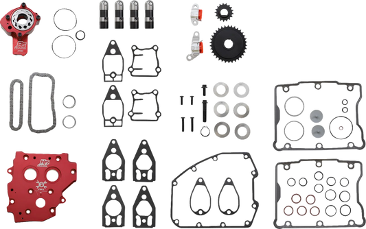 Race Series® Camchest Kit