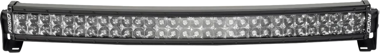 RDS-Series PRO LED Spotlight