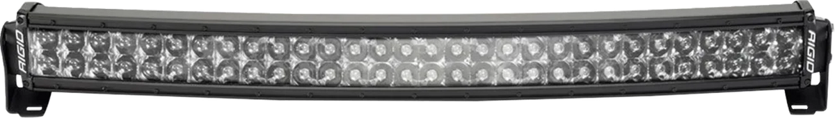 RDS-Series PRO LED Spotlight