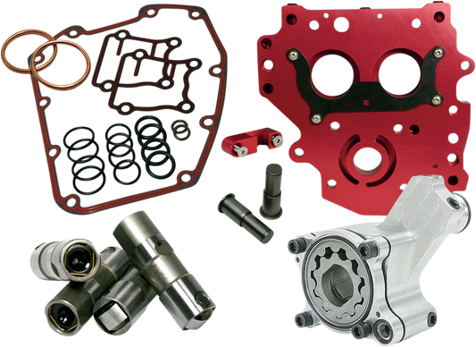 HP+® Oil System Pack