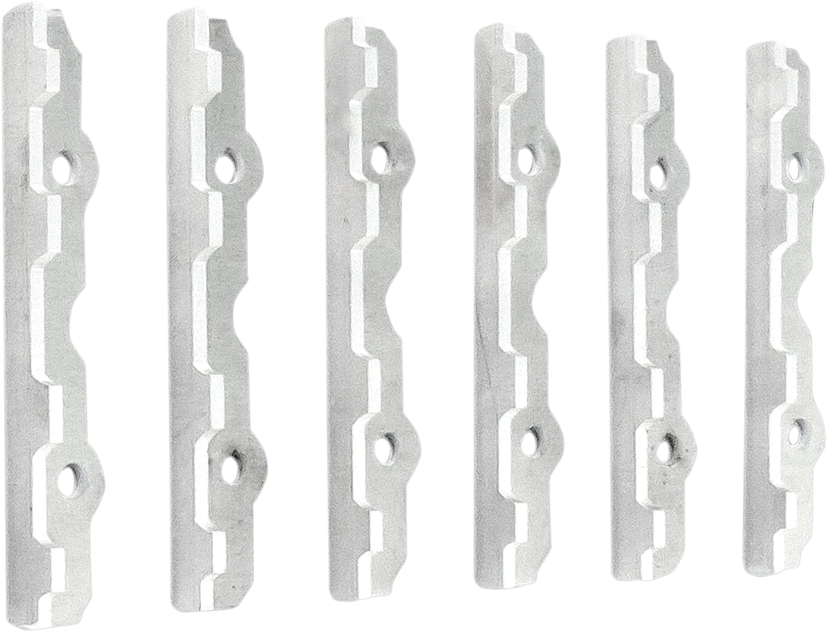 Edge Grippers