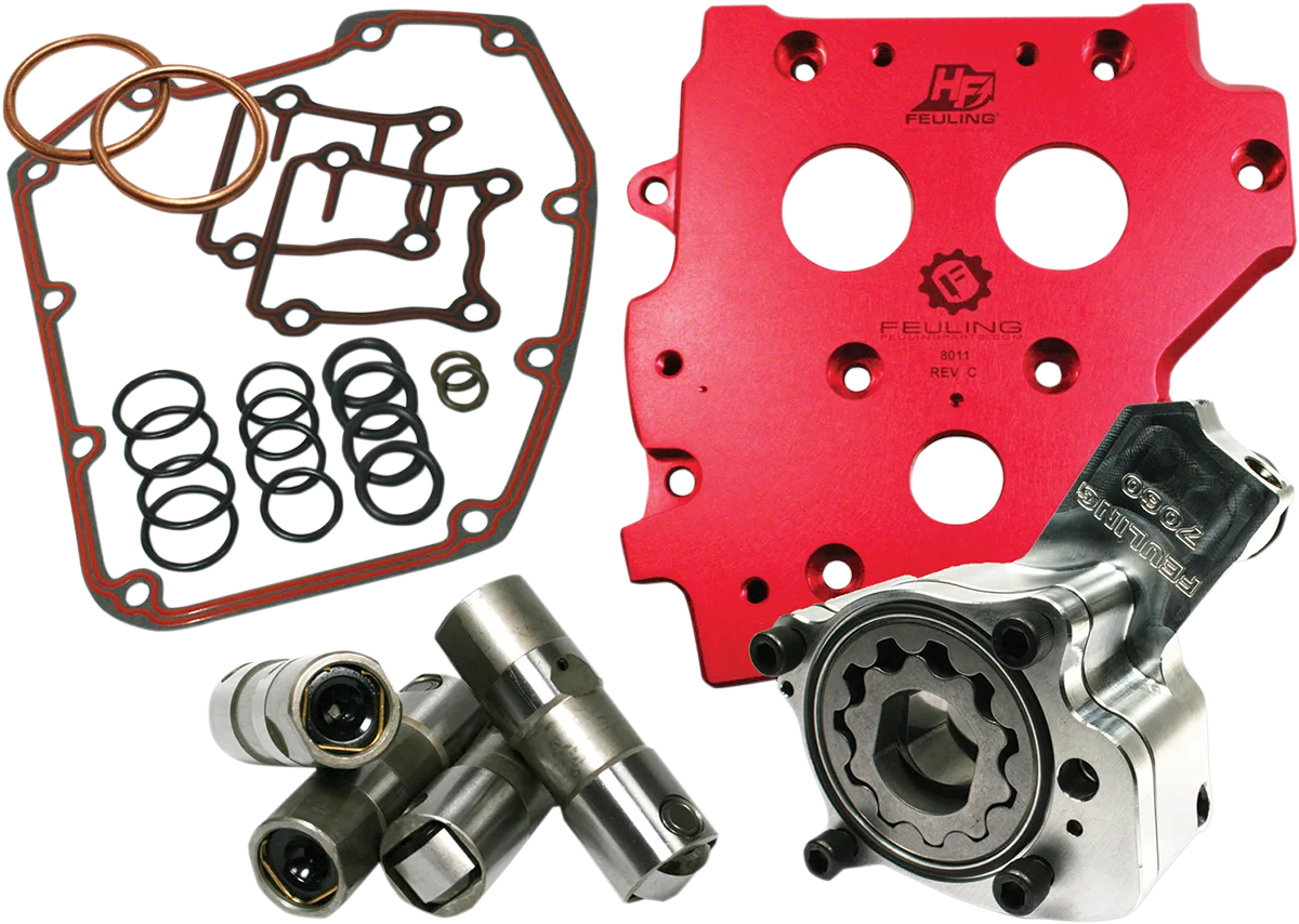 HP+® Oil System Pack