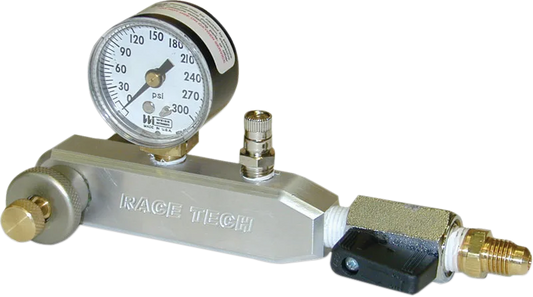 Nitrogen Gauge