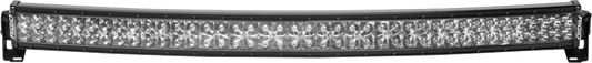 RDS-Series PRO LED Spotlight