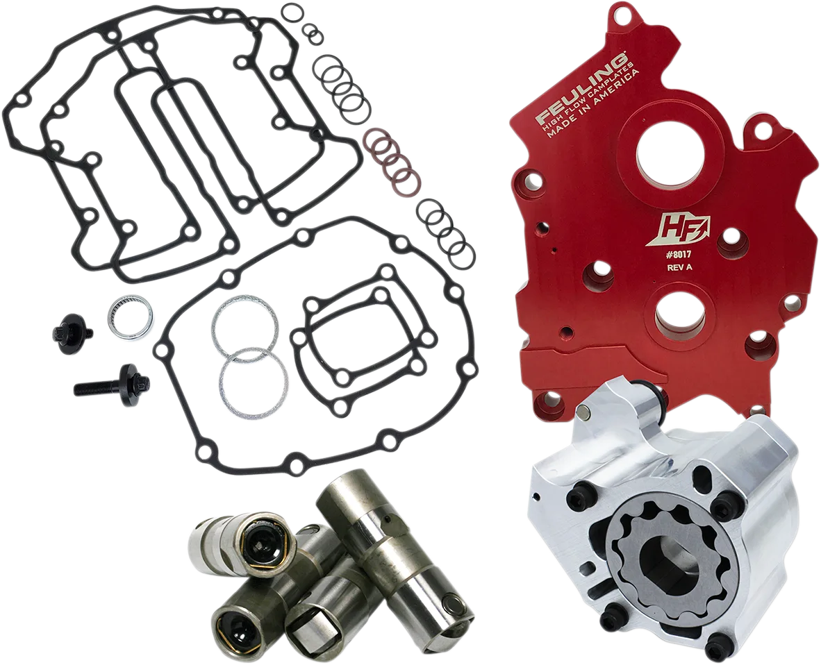 HP+® Oil System Packs for M8
