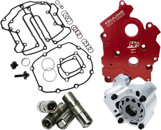 HP+® Oil System Packs for M8