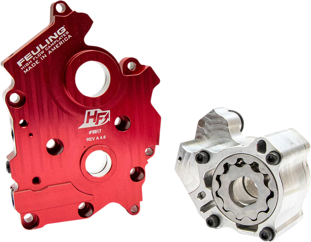 HP+® High Volume Oil Pump