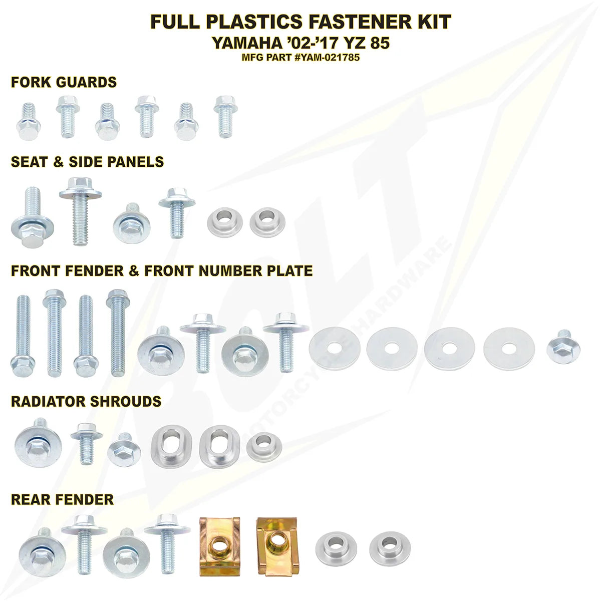 Body Work Fastener Kit
