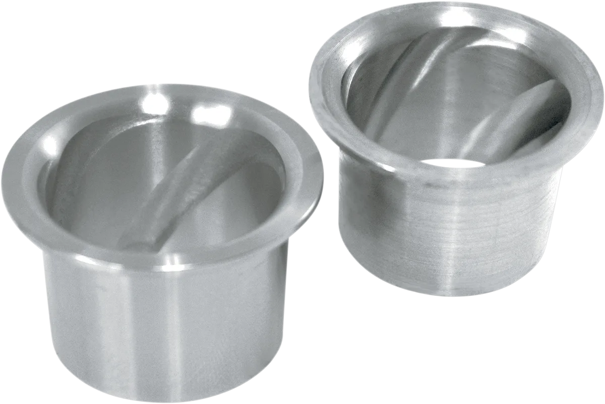 Torque Cones