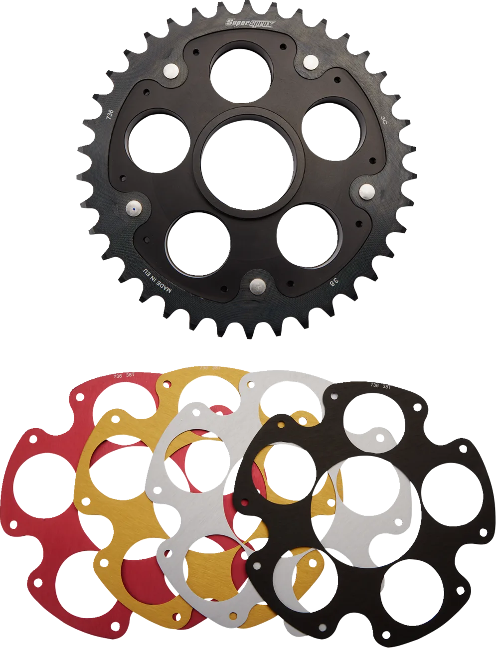 Edge Kit