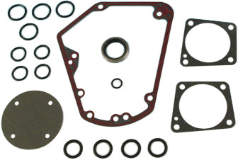 Big Twin Gasket Kit