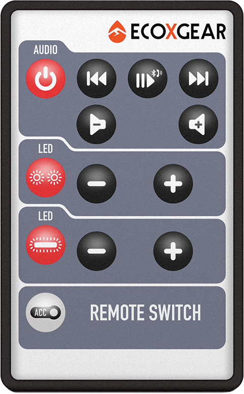Replacement RF Remote