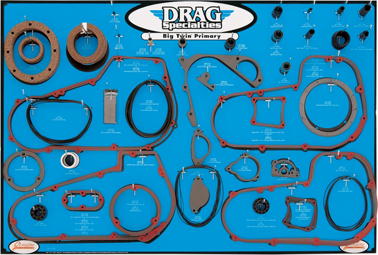 Twin Cam Gasket, Seal, and O-Ring Display