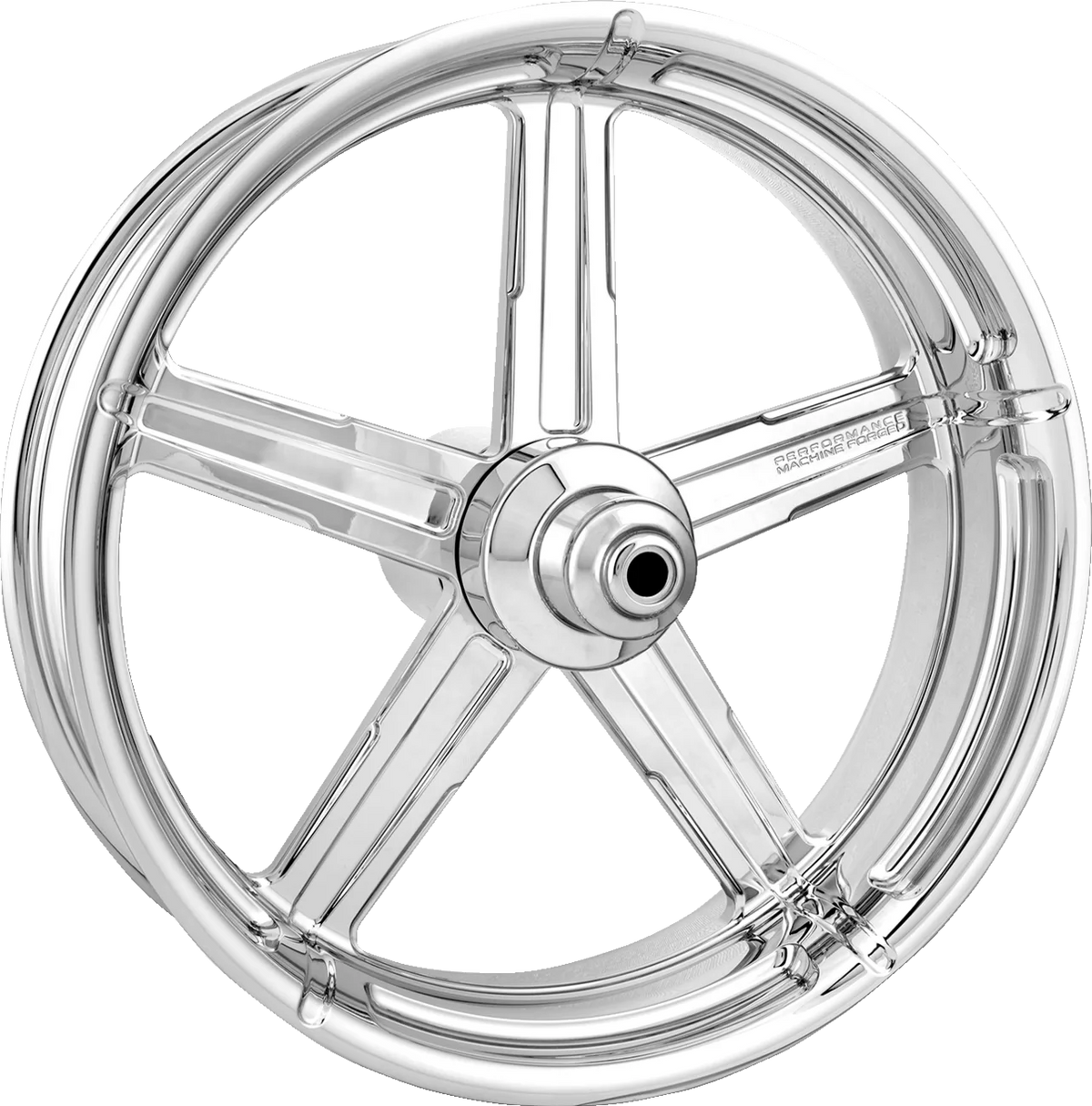 Image Series Formula Wheel