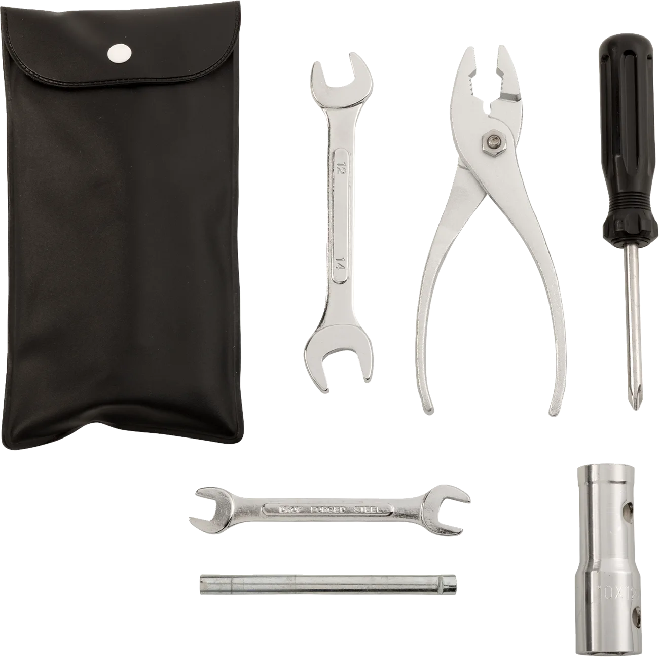 Economy Tool Kit