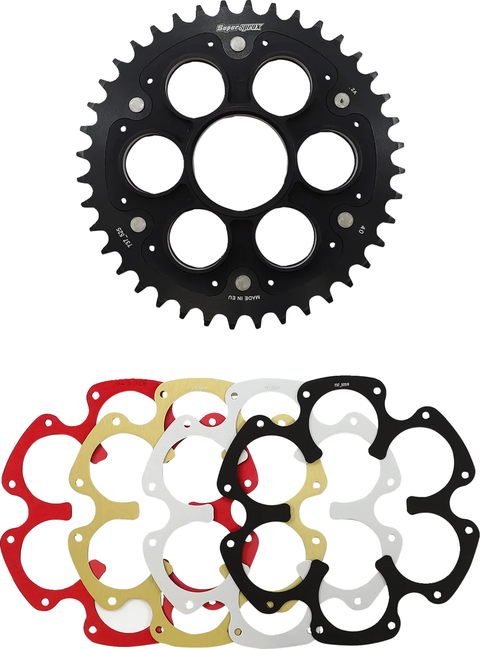 Edge Kit
