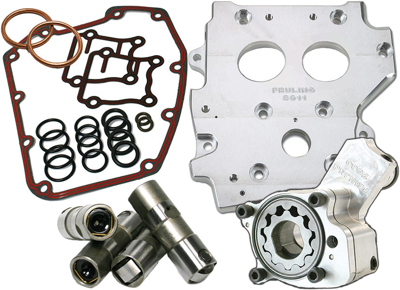 Oiling System Kit