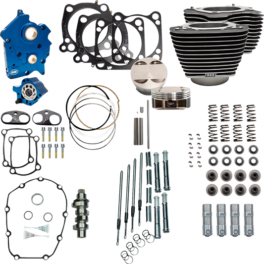 128" Power Package