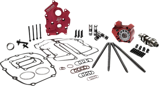 Race Series® Camchest Kit