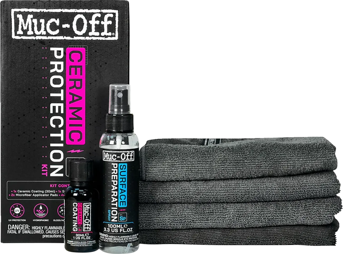 Ceramic Protection Kit