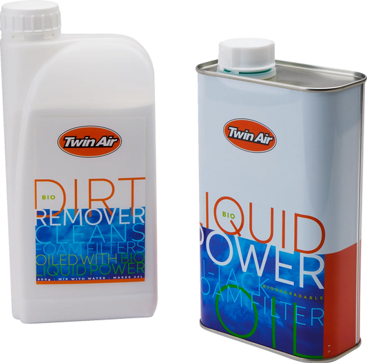 Biodegradable Filter Care